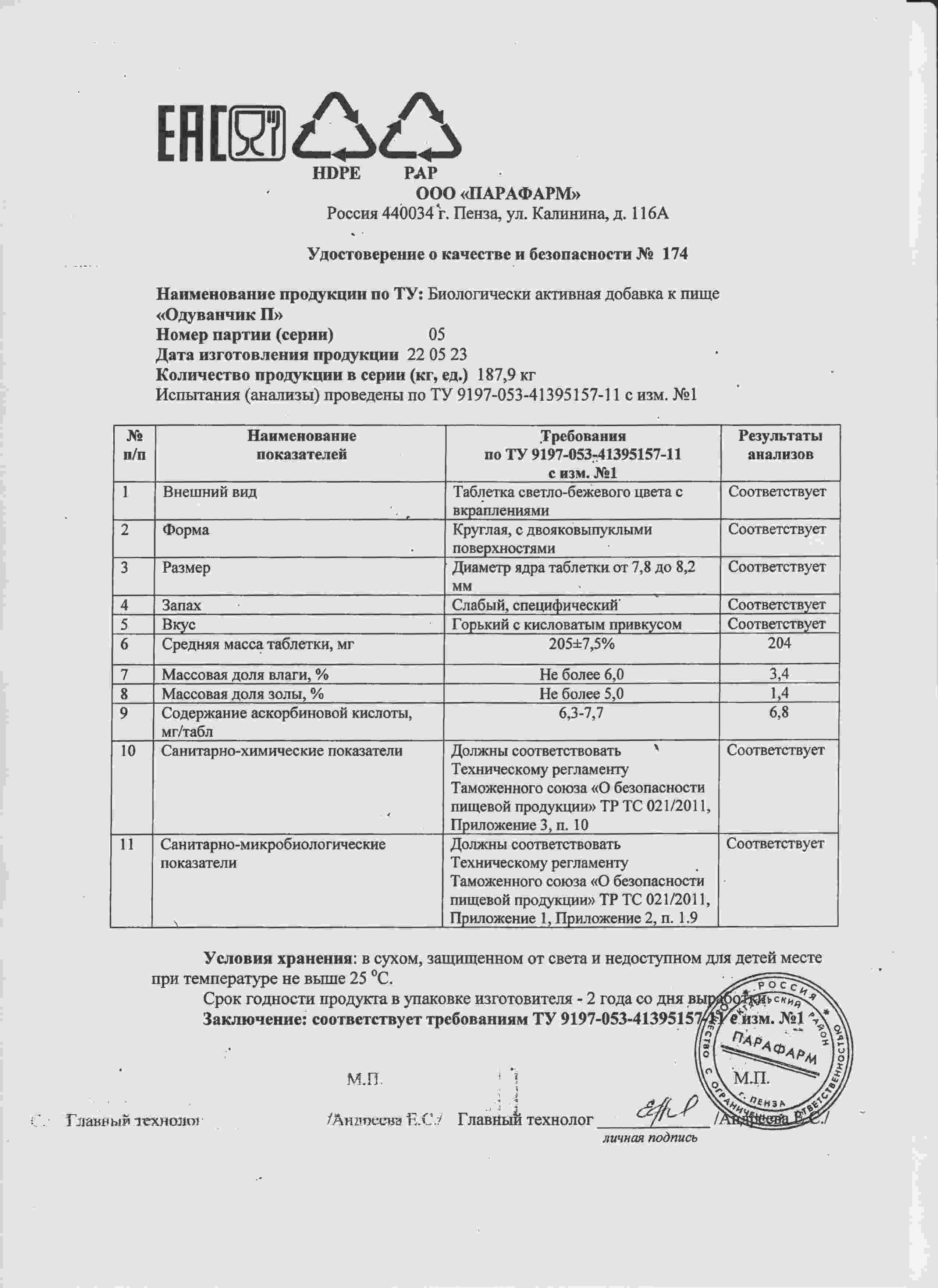 Паспорт №052023